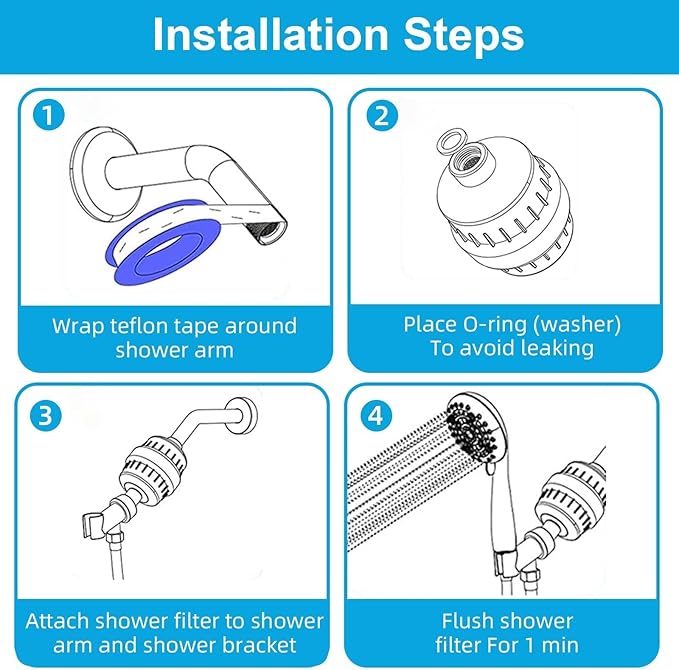 Yodel Shower Filter with 6 Cartridge Chrome - Hard Water Softener, 99% Removes Chlorine & Impurities, Improves Skin & Hair Condition, Universal Fit for Shower Heads