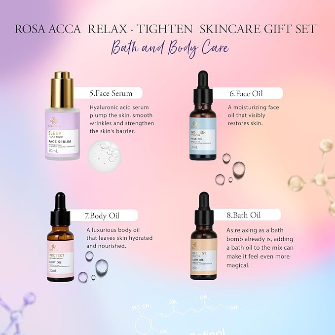 Mother's Day Gifts for Mom, 23 Pcs Hydrating Face Skin Care Set, Bath and Body Gifts Basket Set for Women, Anniversary, Self Care Gift Set, Present, Birthday Gift, Christmas, Anniversary, Teen, Wife