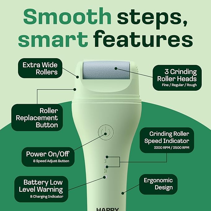 Electric Sole Buffer Foot Callus Remover - FSA Eligible HSA Rechargeable Electric Foot File - Professional Pedicure Tool - Smooth Cracked Heels & Calloused Feet - Ultimate Self-Care Tool
