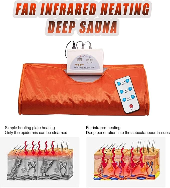 Sauna Blanket Professional Sauna Weight Loss Blanket Sweating and Detoxification Equipment Beauty, Hot Sitting, Detoxification