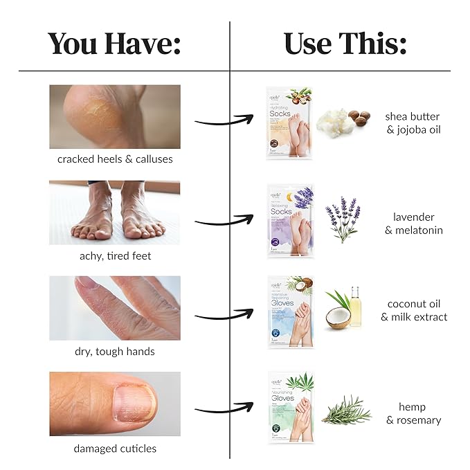 Epielle Nourishing Hand Mask 6 Pairs, Repair and Soften with Hemp & Rosemary Extract, Deep Moisturizing Gloves for Dry, Cracked Hands, Self Care Gifts for Women, Spa Kit, Mothers Day Gifts