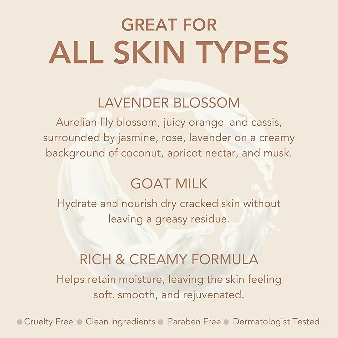 Dionis Goat Milk Hand Cream Lavender Blossom 1 oz (Pack of 4)