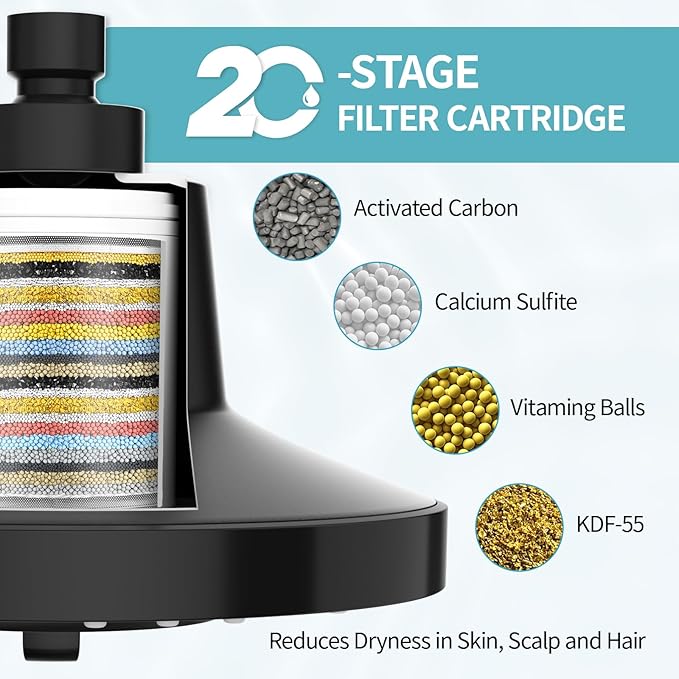 SR SUN RISE Filtered Shower Head with Filters, 20-Stage Shower Head Filter for Hard Water, High Pressure Showerhead with Easy-Replace Cartridge to Remove Chlorine & Heavy Metals (7-Inch, Black)