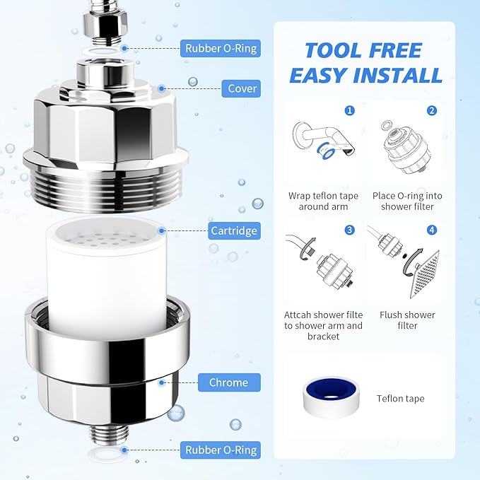 SR SUN RISE 20-Stage Shower Filter-Shower Head Filter for Hard Water, with 1 Replaceable Cartridges, High Output Shower Water Filter for Removing Chlorine and fluoride, Polished Chrome