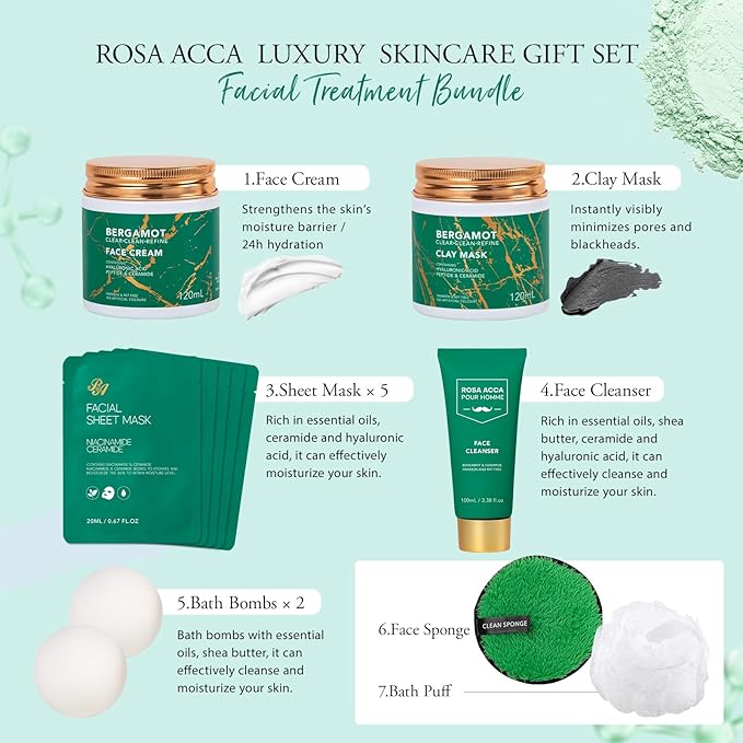 30 pcs Father's Day Gifts, Bergamot Facial Skin Care Set Gifts for Men, Beard Grooming Kit, Bath & Body Gift Basket Set, Self-Care Gift, Face Cleanser, Birthday, Christmas, Anniversary, Husband, Dad
