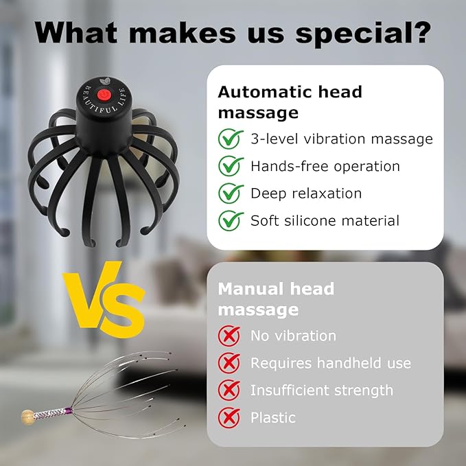 Electric Scalp Massager - 360° Rotation Head Massager with 3 Modes, Waterproof for Shower, Cordless Scalp & Hair Massager for Stress Relief, Hair Growth & Migraine Relaxation, Home & Travel