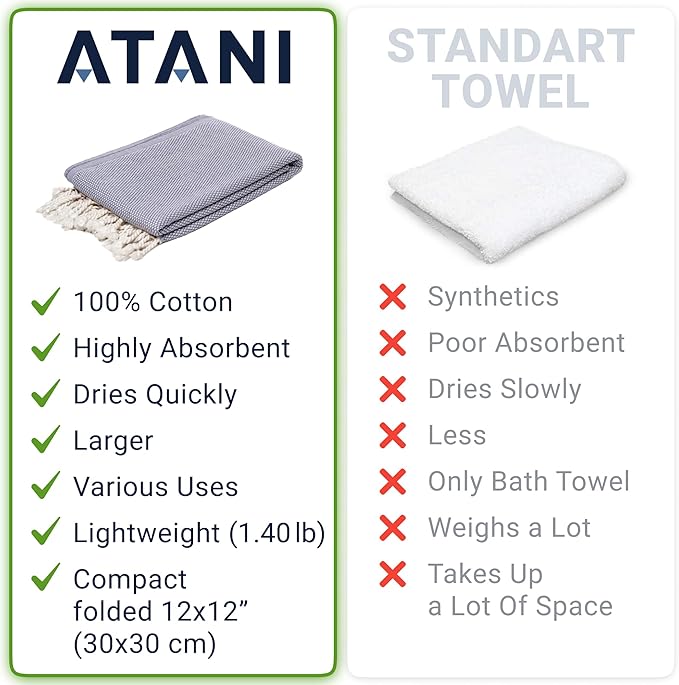 ATANI 69x35 in Oversized Turkish Beach Towel Set with Tote Bag – Quick-Dry 100% Turkish Cotton Peshtemal, Sand-Resistant, Lightweight for Shower, Travel, Pool, Yoga (Grey)