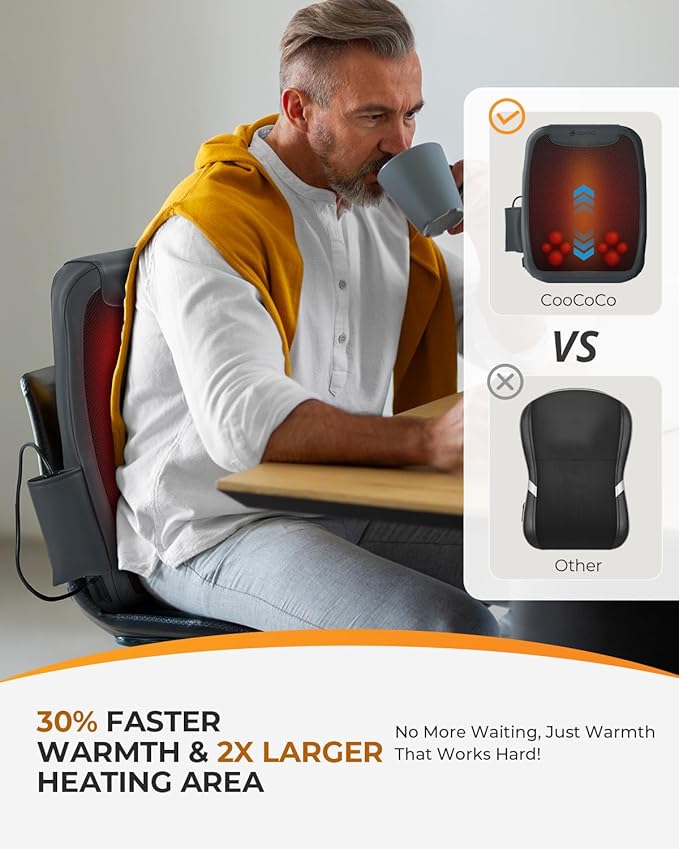 CooCoCo Shiatsu Back Massager for Pain Relief Deep Tissue, FSA Eligible, HSA Lower Back Massager with Heat, 4D Rolling Up and Down Back Massage, 2X Larger Heating Area and Faster Heating(Corded)