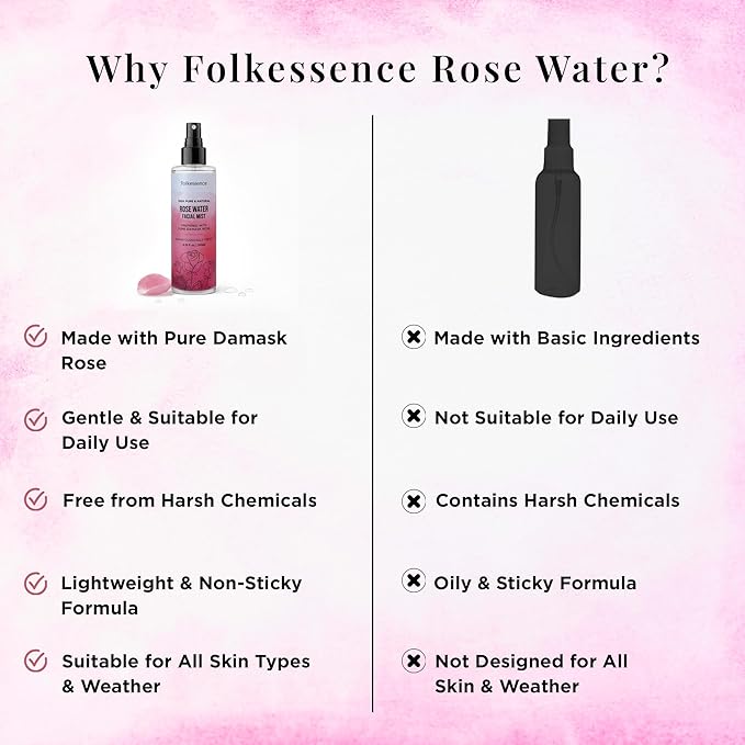 Folkulture Rose Water Spray for Face - Hydrating Face Mist & Hair Spray | 100% Natural, Alcohol-Free Skin Care & Makeup Setting Spray with Damask Rosewater| Agua De Rosas para La Cara - 6.76 Fl Oz
