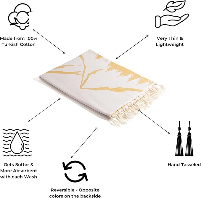 InfuseZen Turkish Towel with Mountain Landscape – 100% Organic Turkish Cotton - Sand Free Quick Dry Beach Peshtemal – Thin Reversible Absorbent Pool Hammam – Plus Size Gym, Travel Fouta (Mustard)