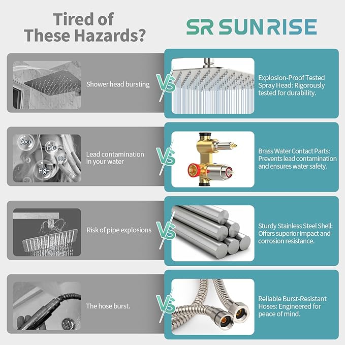 SR SUN RISE 12 Inches Bathroom Luxury Rain Mixer Shower Combo Set Wall Mounted Rainfall Shower Head System Brushed Nickel Finish Shower Faucet Rough-In