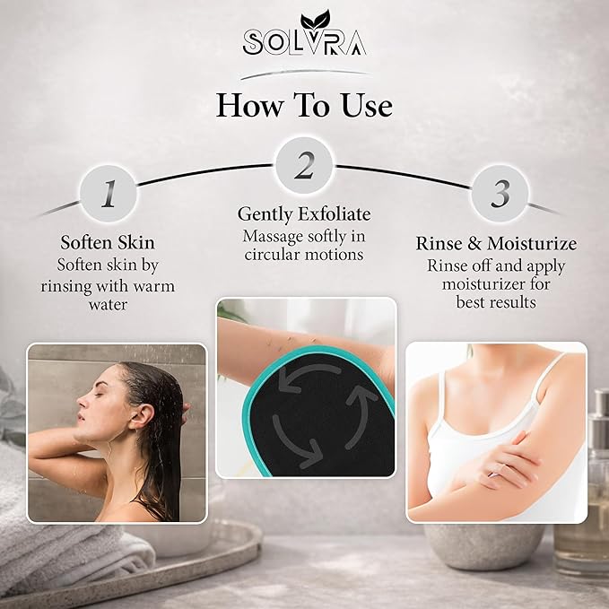Exfoliating glove for Shower & Exfoliating body scrubber – 100% Vegan Viscose Kessa Mitt for Dead Skin Removal, Self-Tan Fade & Keratosis Pilaris –Dual-Texture Glove for Spa & Massage (1 Pack Black)