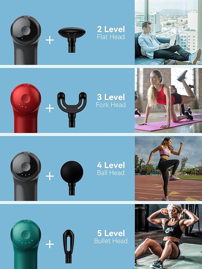 HEYCHY Super Mini Massage Gun, Percussion Deep Tissues Muscle Massager, Compact Sports Travel Massage Gun, Portable Handheld Massager for Home, Gym, Office, Outdoors