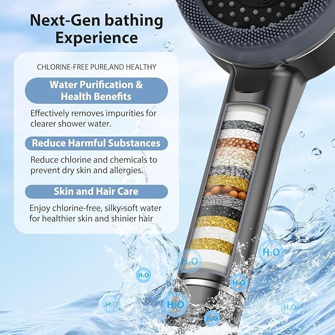Filtered Shower Head with Handheld, High Pressure 3 Spray Showerhead with Filters & Upgraded Anti-clog Nozzles for Hard Water -Remove Chlorine, Reduce Dry Itchy Skin -ON/OFF Switch for Pet Bath