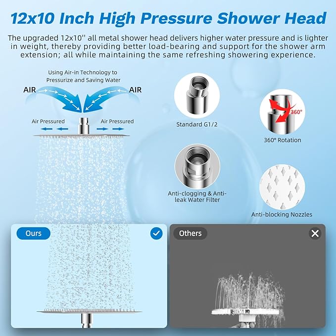 Hibbent cUPC Certified All Metal 12" Rainfall Showerhead Combo, High Pressure Shower Head with 10-Spray Mode Handheld, Innovative 4-way Diverter with Pause Mode, 71'' Shower Hose and Holder, Chrome