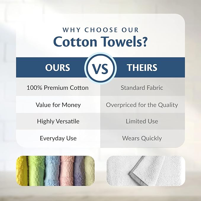 Small and Lightweight Cotton Towels Assorted Pastel Mix 24 x 40 inches Towels (12)