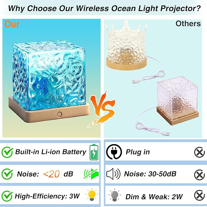 Ocean Wave Projector Light Cordless – Built-in Rechargeable Battery Water Ripple Lamp, 16 Color RGB Ambient Night Light for Bedroom Ceiling, Relaxation Mood Lighting Room Decor