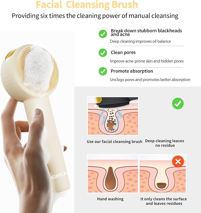 Facial Cleansing Brush Electric – Rechargeable Silicone Face Scrubber, Waterproof Vibrating Cleaner with 5 Adjustable Intensities for Deep Cleansing and Exfoliation (White)