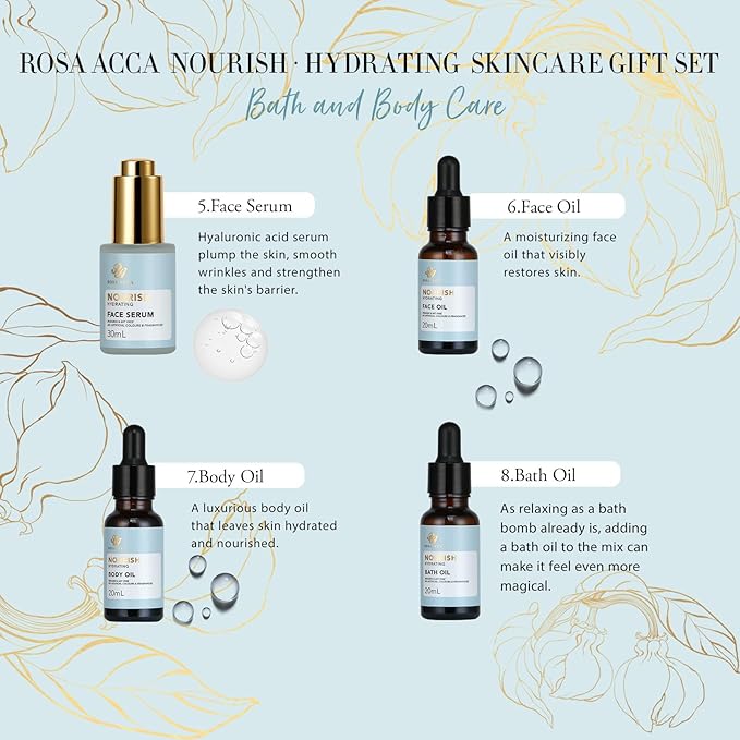 23 Pcs Mother's Day Gifts for Mom, Ylang Facial Skin Care Gift Set, Bath and Body Gifts Basket for Women & Men, Spa Kit Gift Baskets, Birthday Gifts For Women, Sheet Mask, Gel Eye Mask, Christmas