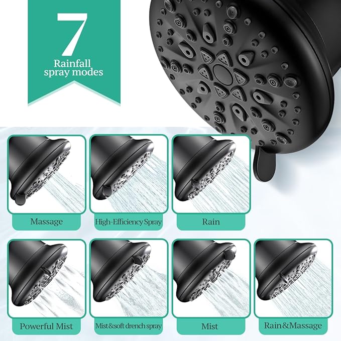 Cobbe Luxury Double Filtered Shower Head, High Output 16+20 Stages – 99% REMOVAL Shower Filters for Hard Water Removes Chlorine and Harmful Substances, 7-Model Setting Spray, Black