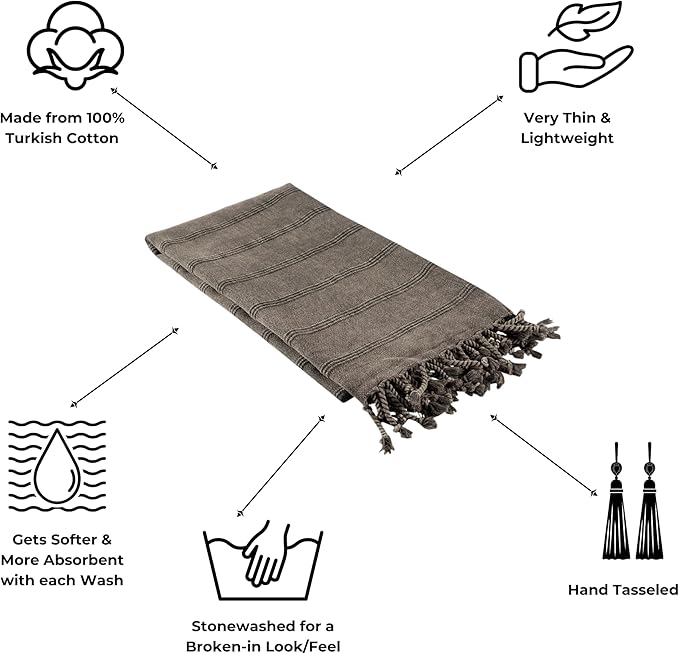 InfuseZen Stonewashed Turkish Bath & Beach Towel –100% Organic Turkish Cotton - Soft, Lightweight, Absorbent - Quick Dry, Sand Free - Swim, Pool, Shower, Travel - Peshtemal, Hammam Spa Towel - Black