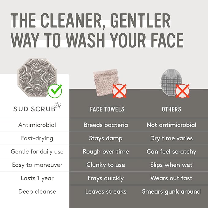 Sud Scrub® Antimicrobial Silicone Face Scrubber, 1 Pack, Gentle Face Exfoliator for Sensitive Skin, Eco Friendly Facial Cleansing Brush, Exfoliating Face Brush for Men and Women (Clay)