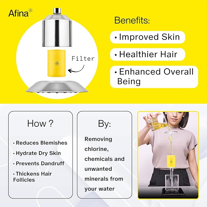 Afina Filtered Shower Head - Water Softener Showerhead with KDF-55 Shower Filter for Hard Water - High Pressure Rain Fall Experience - Universal Fit - Matte Black