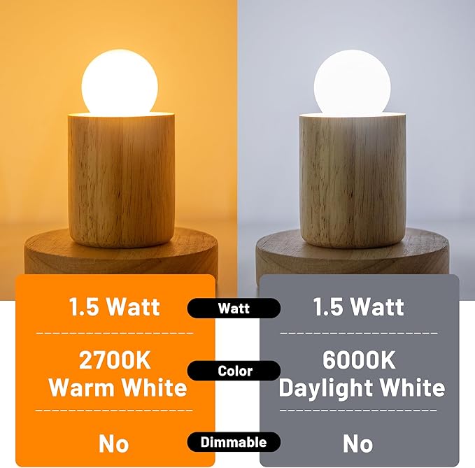 G40 1.5w Dim Led Bulb Equivalent 15 Watt Light Bulbs, Standard E26 Base Frosted Glass Soft Bright White 6000k for Home Decorative, Fridge Freezer Lamp, CRI 90+, 150lm, Pack of 4