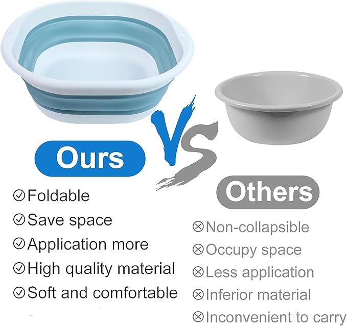 Portable Pool Foot Bath,Collapsible Pool Foot Wash Basin Tub,Foot Bath Basin for Above Ground Swimming Pools Accessories (Blue Baths)