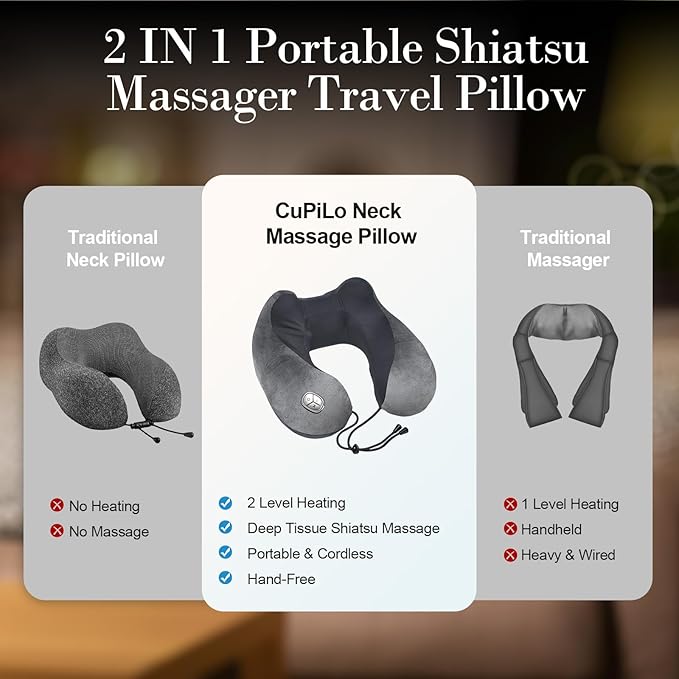 CuPiLo Neck Massager Pillow with Heat - FSA Eligible HSA [2025 Upgraded] - Portable Shiatsu Neck Massager for Pain Relief Deep Tissue - Heated Pillow for Travel, Office & Home, Idea for Her