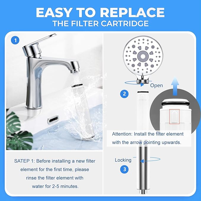 Multi-Stage Shower Filter Replacement compatible with FEELSO 3 Spray and 4 Spray Filtered Shower Head with Handheld, 15-Stage Filtration, 3-Pack