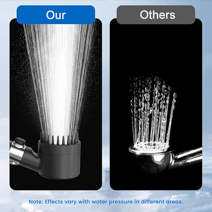 Filtered Shower Head with Handheld, High Pressure 4 Spray Showerhead with Filters & Upgraded Anti-clog Nozzles for Hard Water -Remove Chlorine, Reduce Dry Itchy Skin -ON/OFF Switch for Pet Bath
