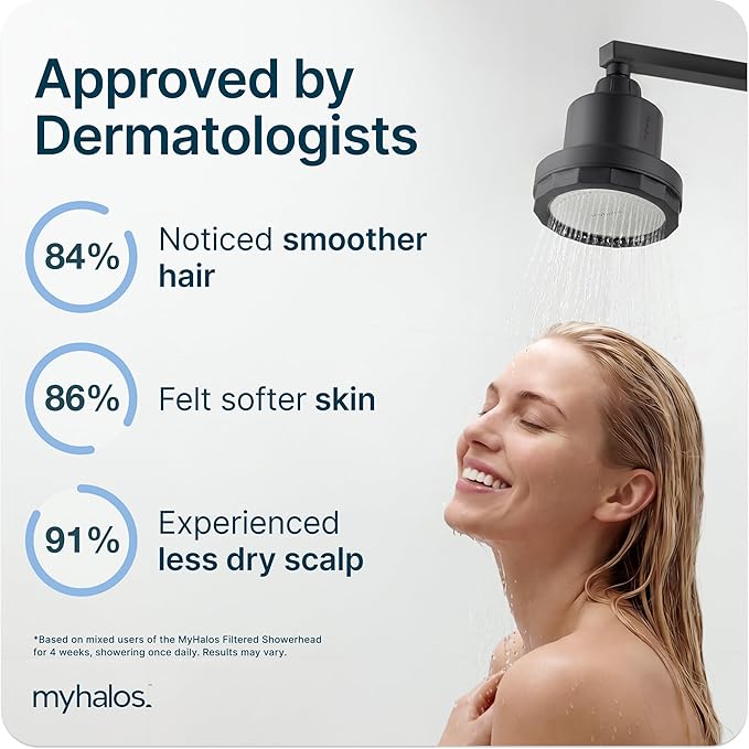 MyHalos® Filtered Shower Head for Hard Water Filter - High Pressure, Removes Chlorine - Shower Head Filter for Hard Water Softener Showerhead, Easy Install, For Hair & Skin, Filtering (Black)