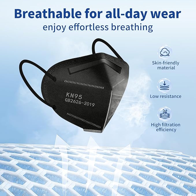 Hotodeal KN95 Face Masks 40 Pcs, Black Kn95 Masks for Adults, 5 Layers Cup Dust Mask for Men, Women, Healthcare/Essential Workers
