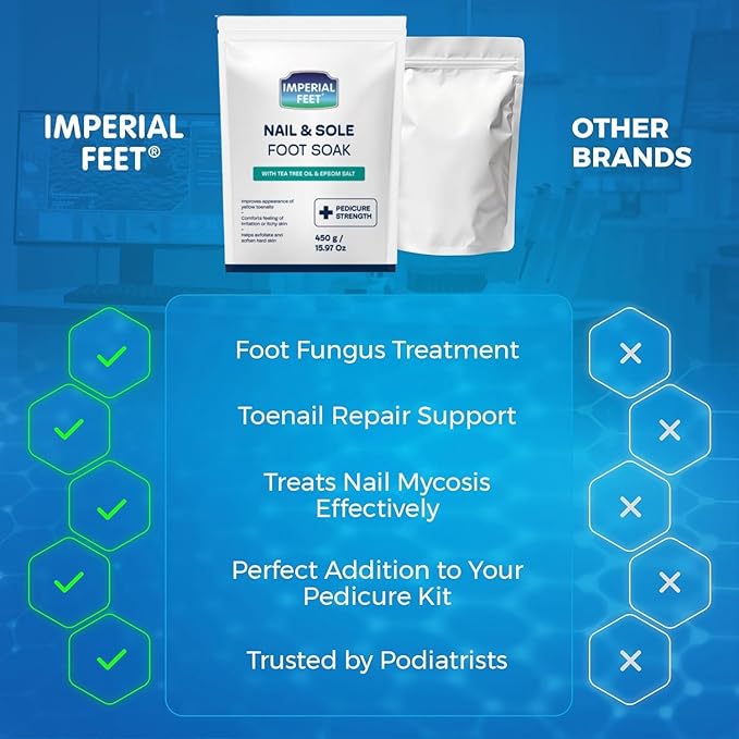 Imperial Feet Epsom Salt Foot Soak (PEDICURE GRADE)-Toenail Repair, Fungus Athletes Foot, Softens Calluses, Tired Feet & Nail Discoloration Foot Soak Salts with Tea Tree Oil 16oz (Green Fungal)