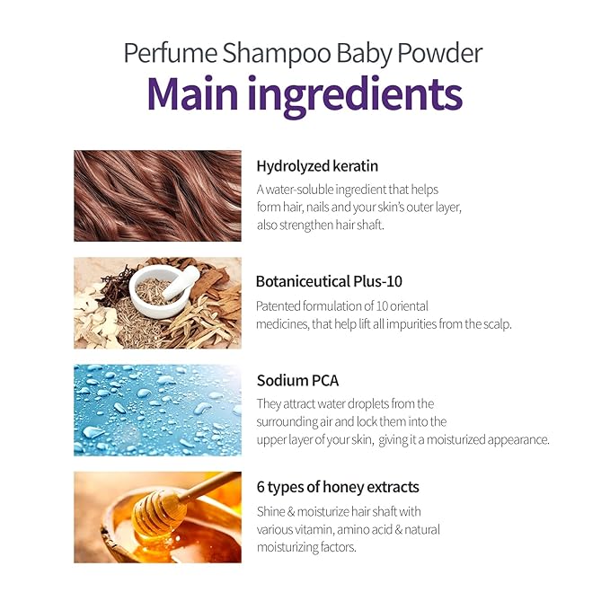 Milk Baobab Hydrating Shampo, Nourishing Korean Hair Care, Long-Lasting Baby Powder Fragrance, Hydrolyzed Keratin, Paraben-Free, 16.9 fl oz