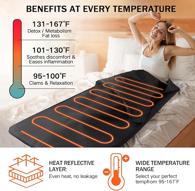 Low EMF Portable Infrared Sauna Blanket,Crystal Therapy Home Relaxation, Adjustable Timer 20-60 Min, 95-167℉ Temp Range, 6 ft x 2.95 ft, Durable PU Leather Cover
