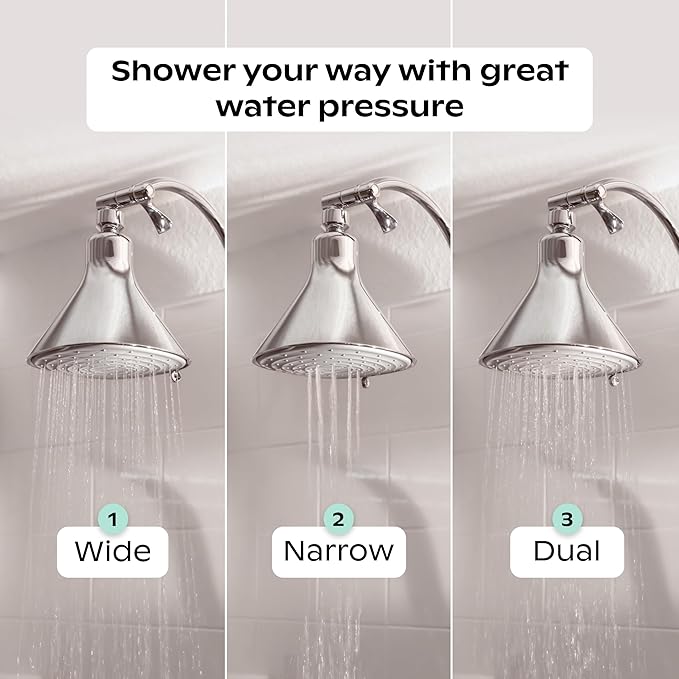 Canopy Filtered Shower Head - High Pressure Shower Head Filter for Hard Water - Shower Filter To Remove Impurities for Healthier Scalp, Skin & Hair - Support Hair Growth & Minimize Breakage - Brass
