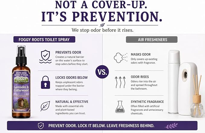 Lavender & Cedarwood Toilet Spray — Stops Odor Before It Starts, Pre-Poop Bathroom Spray, Natural Odor Barrier, 4 oz (200+ Uses), Travel Size