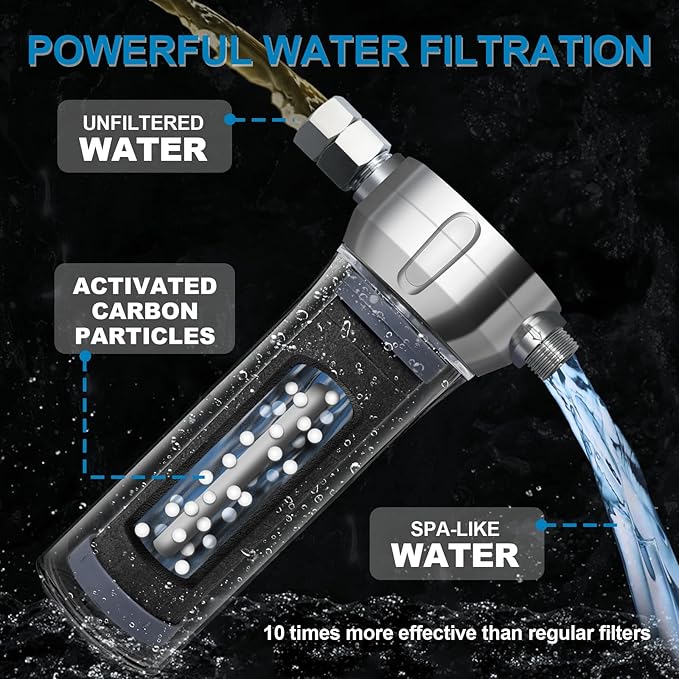Carbon Shower Filter Cartridge 1PCS, Compatible with Shower Filter System, Reduces Chlorine, Heavy Metals & Impurities
