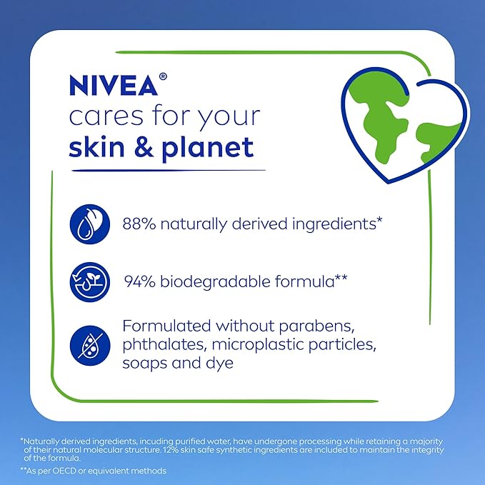 NIVEA Nourishing Care Body Wash with Nourishing Serum, Moisturizing Body Wash for Women, Enriched with Provitamin B5 and Vitamin E, 30 Fl Oz Bottle