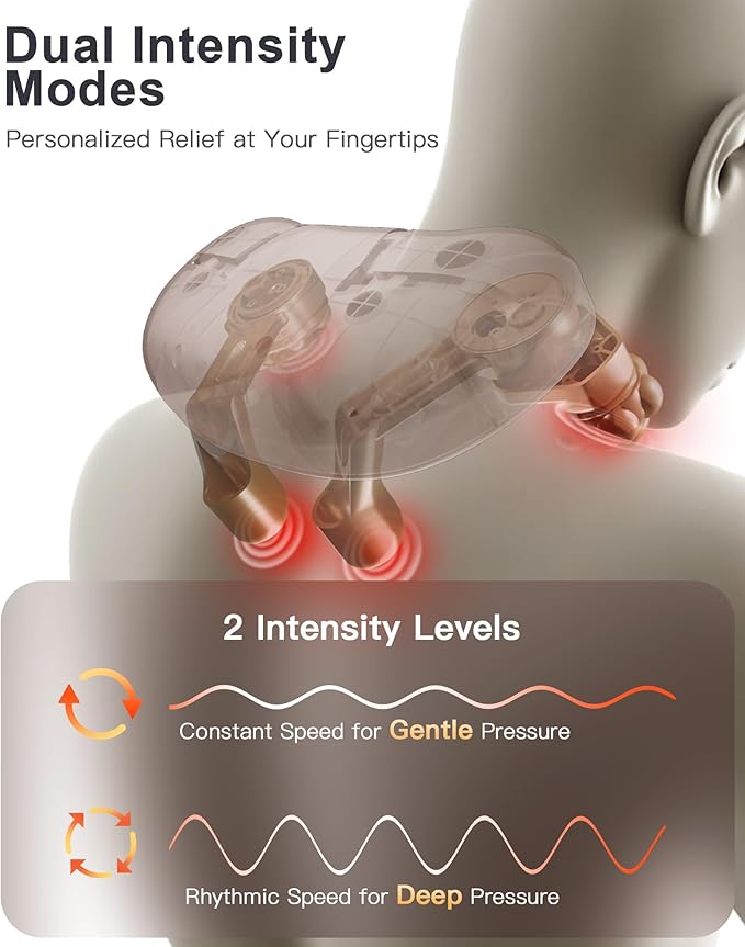 Neck Massager with Heat : Cordless Shoulder and Neck Massager for Pain Relief Deep Tissue - 3 Modes, 2 Intensity & 2 Heating Setting, Heated Kneading Massage Daily Comfort, Office and Home Use