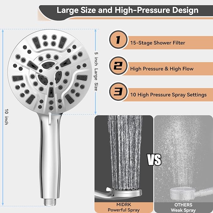 2 Pack Shower Filter Cartridge, JNILE 15 Stage Replacement Shower Filter for Hard Water, High Output Universal Replacement Filter Cartridge, Remove Chlorine Heavy Metals and Sediments