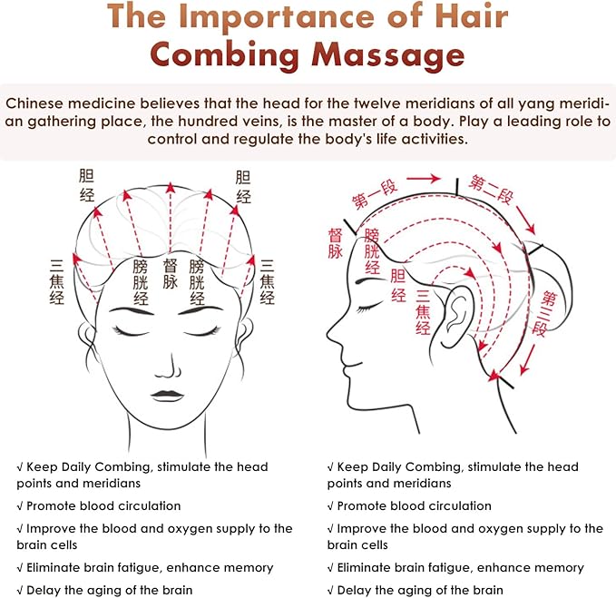 Wooden Body Scalp Massage Comb, Trigger Point Massage Tool Meridians Massager Gua Sha Massager Comb for Body Relief & Hair Growth
