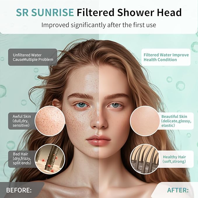 SR SUN RISE Filtered Shower Head with Filters- High Pressure Rain Shower Head,with 20-Stage shower Filter,1.8/2.5 GPM Flow Rate,6 Spray Modes for Hard Water Softener,Remove Chlorine (Chrome,5.5 Inch)