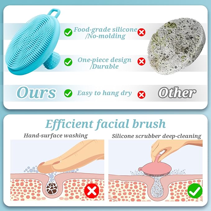 Silicone Back & Body & Face Scrubber Set 3PCS, Gentle Exfoliating Back & Body Scrubber with Dual-Side Brush Head, Hygienic Silicone Loofahs with Soft Bristle and Non-Slip Handle(Blue-3PC)