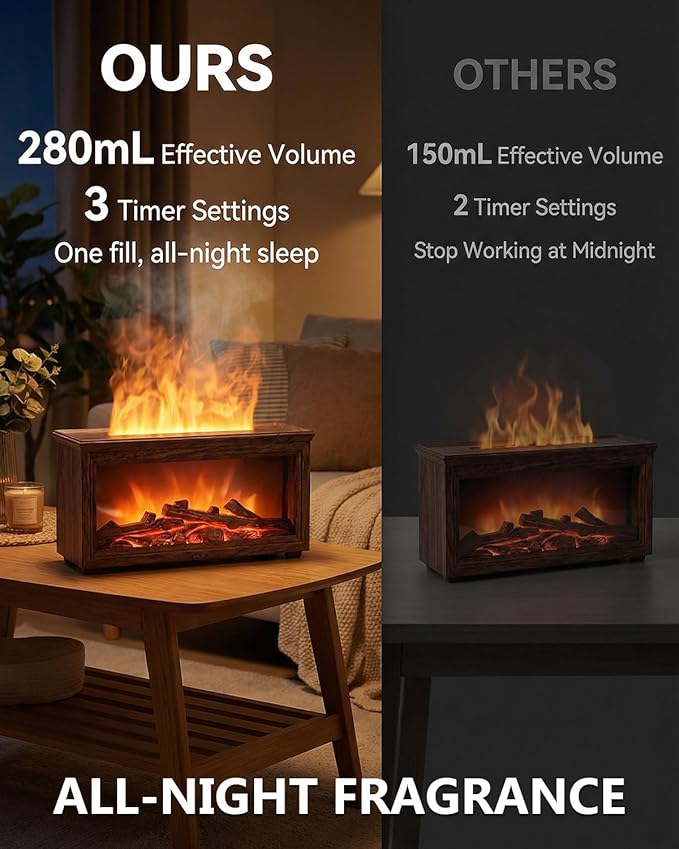 Essential Oil Diffuser, 7-Color Fireplace Fire Flame Aromatherapy Humidifier, 280ml Ultrasonic Aroma Diffuser Cozy Gift with Time Sets and Remote Control for Bedroom Home Yoga Office