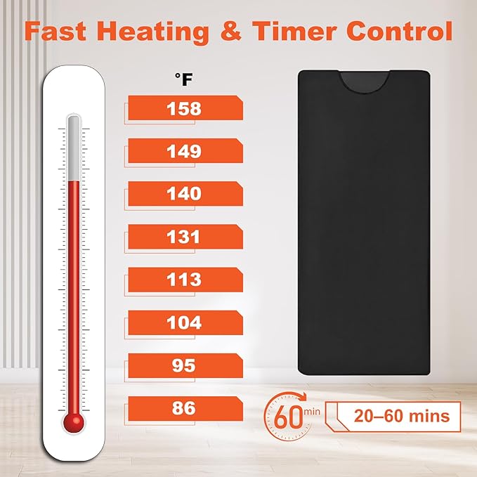 Portable Sauna Blanket PVC, Full Body Heated Bag for Home Use, Waterproof Foldable Design with Adjustable Temperature and Timer
