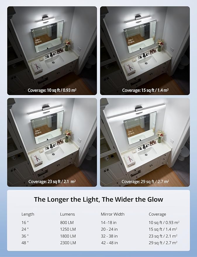 Combuh LED Bathroom Light Fixtures Over Mirror, 16 Inch 9W Black Vanity Light Bar for Bathroom, IP44 Modern Bath Wall Lighting Fixture Indoor Cool White 6000K