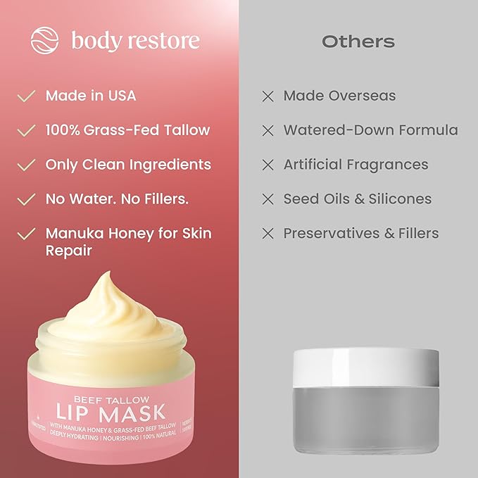 Body Restore Collagen Lip Mask – Mothers Day Gifts for Mom, Hydrating Lip Treatment, Birthday Gifts for Women, Self Care Spa Gifts – Unscented